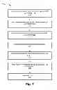 Fig. 08 - Multi-mode user device and network-based control and monitoring