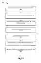 Fig. 09 - Multi-mode user device and network-based control and monitoring