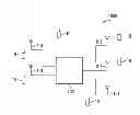 Fig. 01 - Method and apparatus for allocating radio resources in cellular communications network