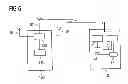 Fig. 06 - Method and apparatus for allocating radio resources in cellular communications network