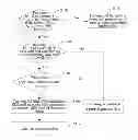 Fig. 01 - Mobile phone and data processing method thereof