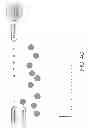 Fig. 07 - Phase-protecting reagent flow orderings for use in sequencing-by-synthesis