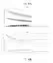 Fig. 35 - Phase-protecting reagent flow orderings for use in sequencing-by-synthesis
