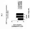Fig. 02 - Glycoside compound