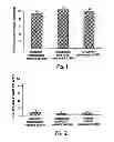 Fig. 02 - Compositions for deterring abuse of opioid containing dosage forms