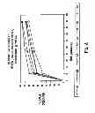 Fig. 04 - Compositions for deterring abuse of opioid containing dosage forms