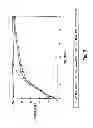Fig. 08 - Compositions for deterring abuse of opioid containing dosage forms