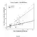 Fig. 15 - Limb strength measurement device