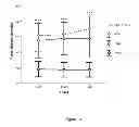 Fig. 16 - Limb strength measurement device