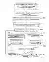 Fig. 01 - SELF-OPTIMIZING, INVERSE ANALYSIS METHOD FOR PARAMETER IDENTIFICATION OF NONLINEAR MATERIAL CONSTITUTIVE MODELS