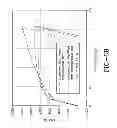Fig. 08 - SELF-OPTIMIZING, INVERSE ANALYSIS METHOD FOR PARAMETER IDENTIFICATION OF NONLINEAR MATERIAL CONSTITUTIVE MODELS