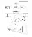 Fig. 02 - System and method for custom product design