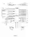Fig. 02 - Methods and systems for a locally and temporally adaptive text prediction