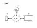 Fig. 02 - Electronic device and method of controlling the same
