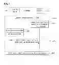 Fig. 08 - Electronic device and method of controlling the same