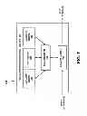 Fig. 08 - Sampling training data for an automatic speech recognition system based on a benchmark classification distribution