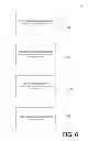 Fig. 07 - RESPITE CARE COORDINATION SYSTEM