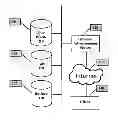 Fig. 01 - Method of serving dynamic advertisement that changes as user approaches a business geo-location