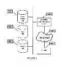 Fig. 02 - Method of serving dynamic advertisement that changes as user approaches a business geo-location