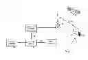 Fig. 01 - Data delivered to targeted mobile device