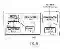 Fig. 06 - Data delivered to targeted mobile device
