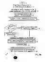 Fig. 07 - Data delivered to targeted mobile device