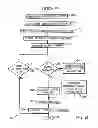 Fig. 22 - Data delivered to targeted mobile device