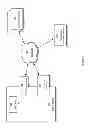 Fig. 02 - METHOD AND SYSTEM FOR MOBILE COMPARISON SHOPPING