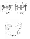 Fig. 02 - METHOD OF TRANSFERRING ACCESS RIGHTS TO A SERVICE FROM ONE DEVICE TO ANOTHER