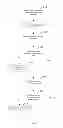 Fig. 02 - Method for heterogeneous network policy based management