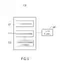 Fig. 04 - Enhancing performance-cost ratio of a primary storage adaptive data reduction system