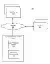 Fig. 01 - Application representation for application editions