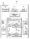 Fig. 01 - Maintaining a data structure with data set names and pointers to a plurality of catalogs