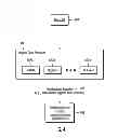Fig. 05 - Maintaining a data structure with data set names and pointers to a plurality of catalogs