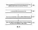 Fig. 09 - Maintaining a data structure with data set names and pointers to a plurality of catalogs
