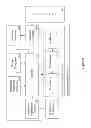 Fig. 09 - Local storage and conditioning systems for nutritional substances