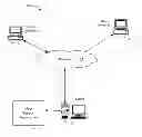 Fig. 01 - AUTOMATED SELF-SERVICE USER SUPPORT BASED ON ONTOLOGY ANALYSIS