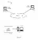 Fig. 02 - AUTOMATED SELF-SERVICE USER SUPPORT BASED ON ONTOLOGY ANALYSIS