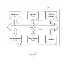 Fig. 03 - AUTOMATED SELF-SERVICE USER SUPPORT BASED ON ONTOLOGY ANALYSIS