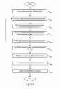Fig. 08 - AUTOMATED SELF-SERVICE USER SUPPORT BASED ON ONTOLOGY ANALYSIS