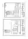 Fig. 02 - USING A CACHE IN A DISAGGREGATED MEMORY ARCHITECTURE
