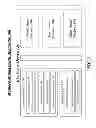 Fig. 02 - Techniques to prelink software to improve memory de-duplication in a virtual system