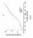 Fig. 09 - Concurrent request scheduling