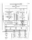 Fig. 01 - Methods and apparatus for managing asynchronous dependent I/O for a virtual fibre channel target