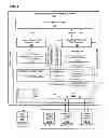 Fig. 02 - Methods and apparatus for managing asynchronous dependent I/O for a virtual fibre channel target