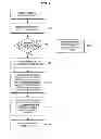 Fig. 03 - Methods and apparatus for managing asynchronous dependent I/O for a virtual fibre channel target