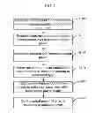 Fig. 02 - Method and apparatus for controlling terminal power
