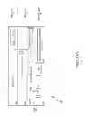 Fig. 02 - Frequency reduction of mobile device cores based on application processing requirements