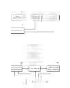 Fig. 02 - METHOD OF AND APPARATUS FOR PROCESSING TOUCH SIGNAL BY TOUCH SENSOR CONTROLLER