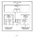 Fig. 02 - Systems and methods for a shared debug pin